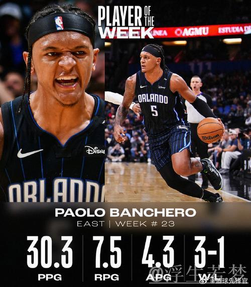 NBA周最佳:东部班凯罗领跑 西部杰伦-格林当选 NBA周最佳:东部班凯罗领跑 西部杰伦-格林当选