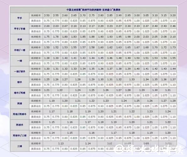 2026世界杯投注盘口最新分析与攻略 2026世界杯投注盘口最新分析与攻略