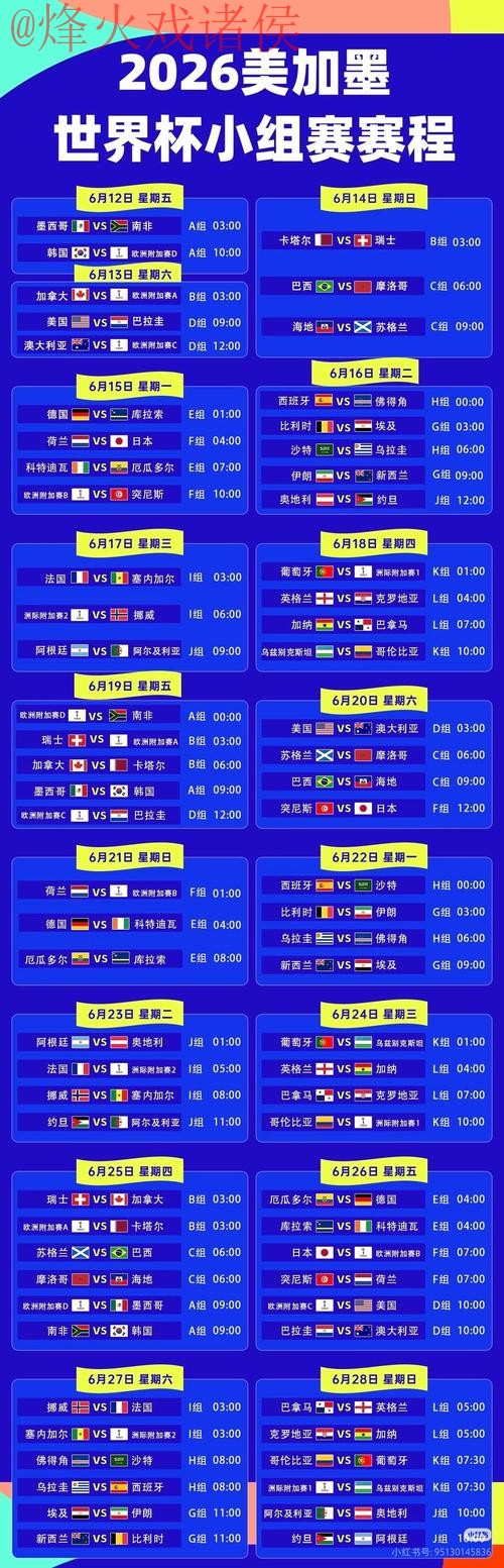 2026世界杯直播教程与最新网址解析