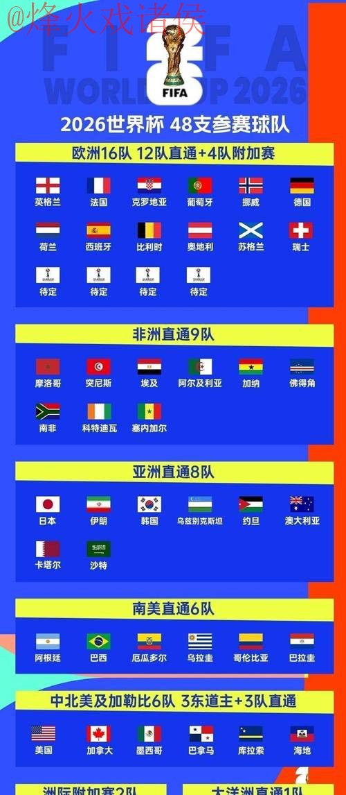 2026世界杯盘口高清入口网址推荐指南