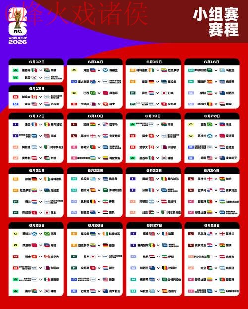 2026年世界杯盘口开户最佳技巧与策略 2026年世界杯盘口开户最佳技巧与策略