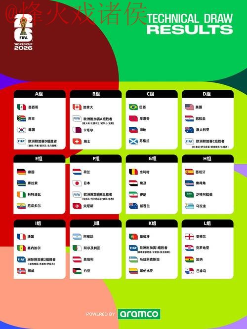 2026年世界杯盘口开户最佳技巧与策略 2026年世界杯盘口开户最佳技巧与策略