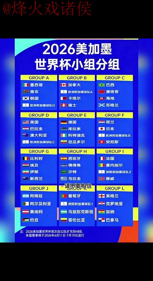 2026世界杯比分平台入口地址解析 2026世界杯比分平台入口地址解析