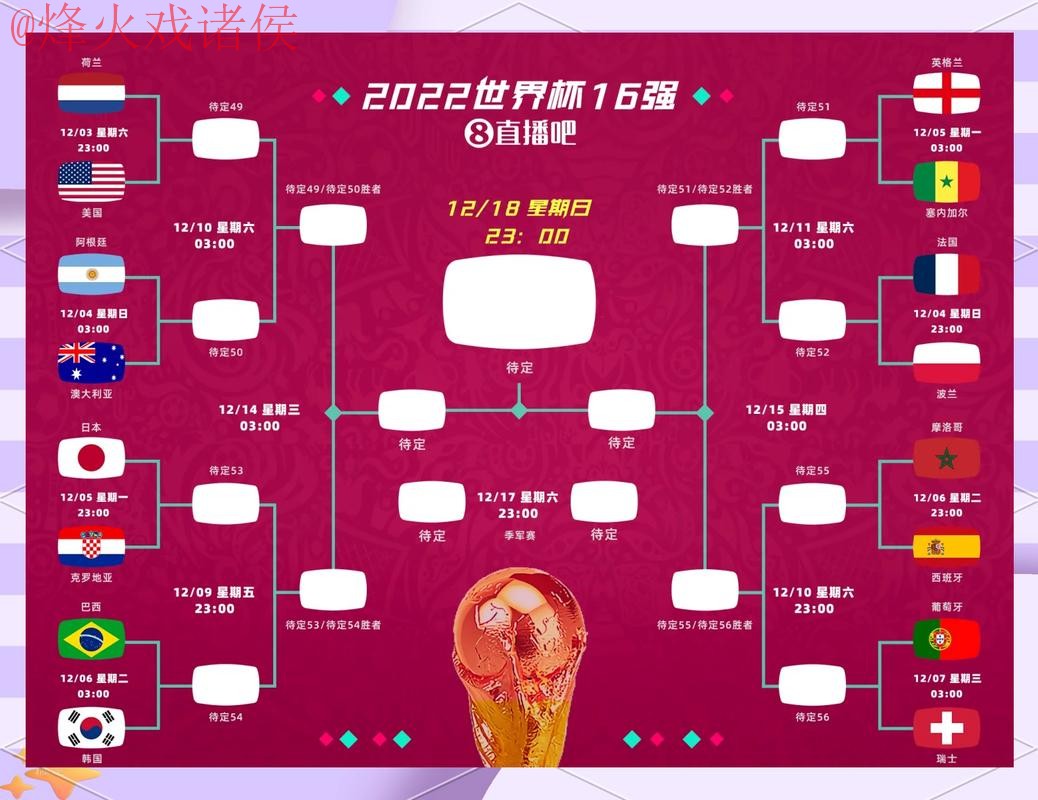 揭秘世界杯直播注册的热门趋势与技巧